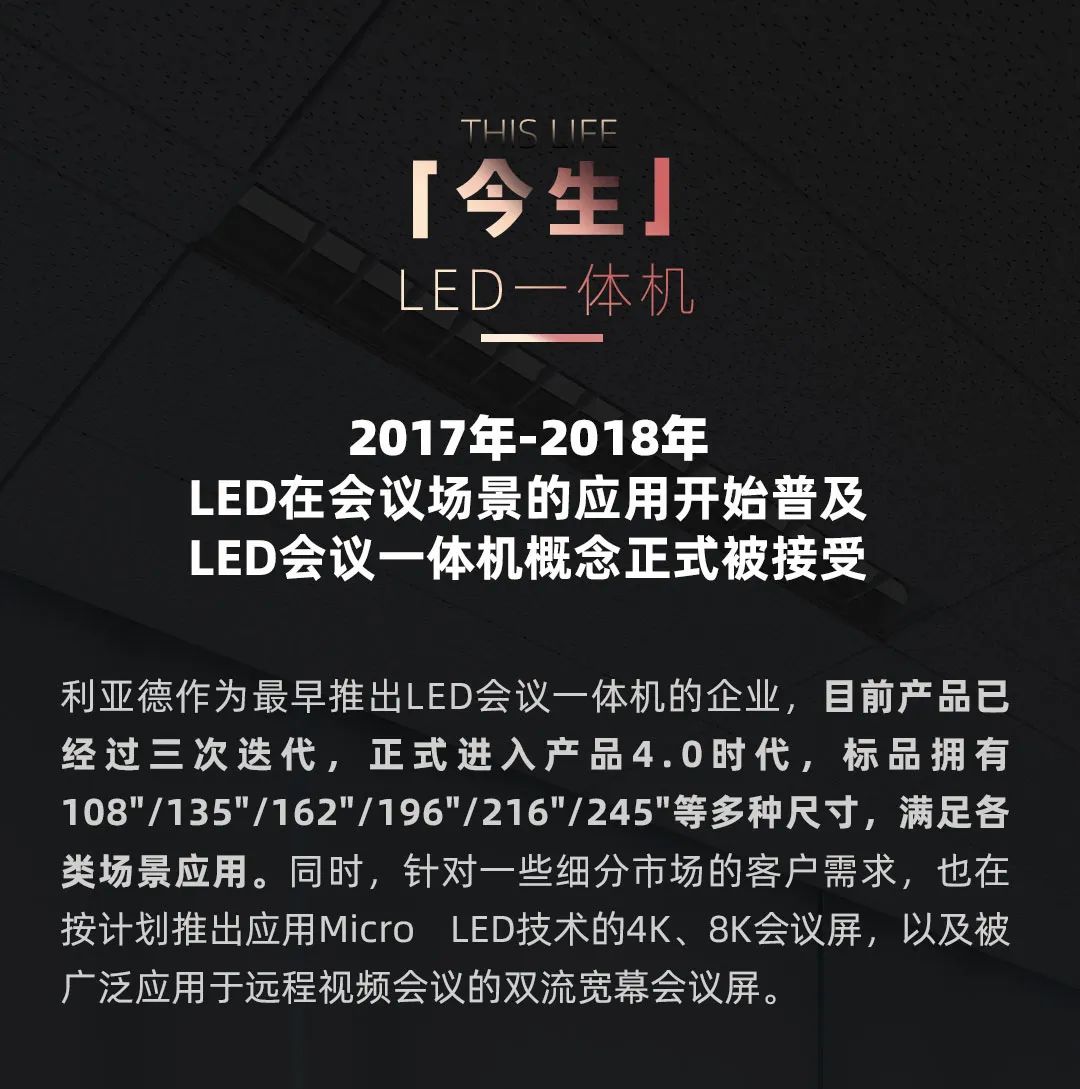 J9集团 Leyard LED一体机的前世今生