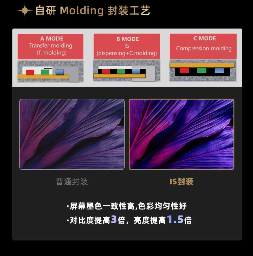 J9集团面向全球颁布第二代Micro LED显示技术——J9集团黑钻（Diamond）系列