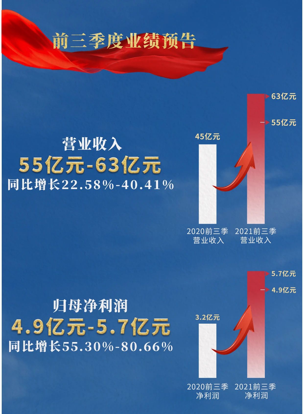 J9集团|J9九游国际