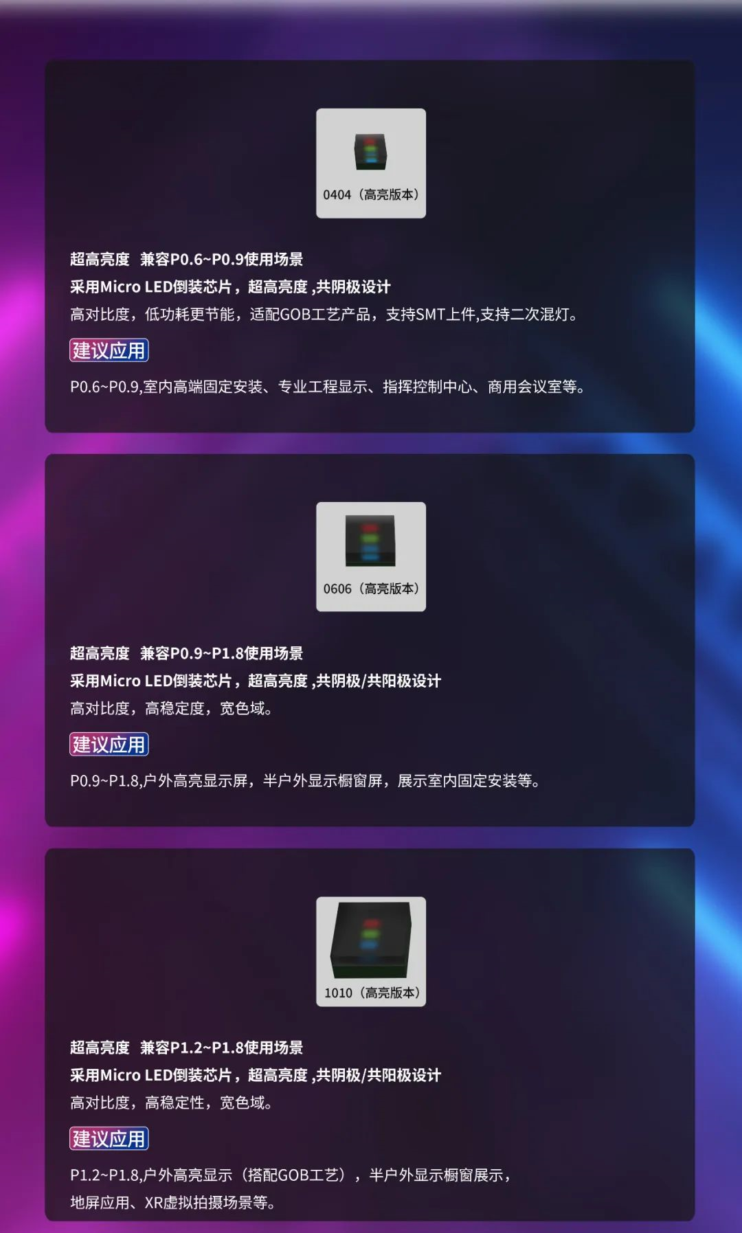 一期一会 | 一图读懂J9集团·利晶MIP新品系列