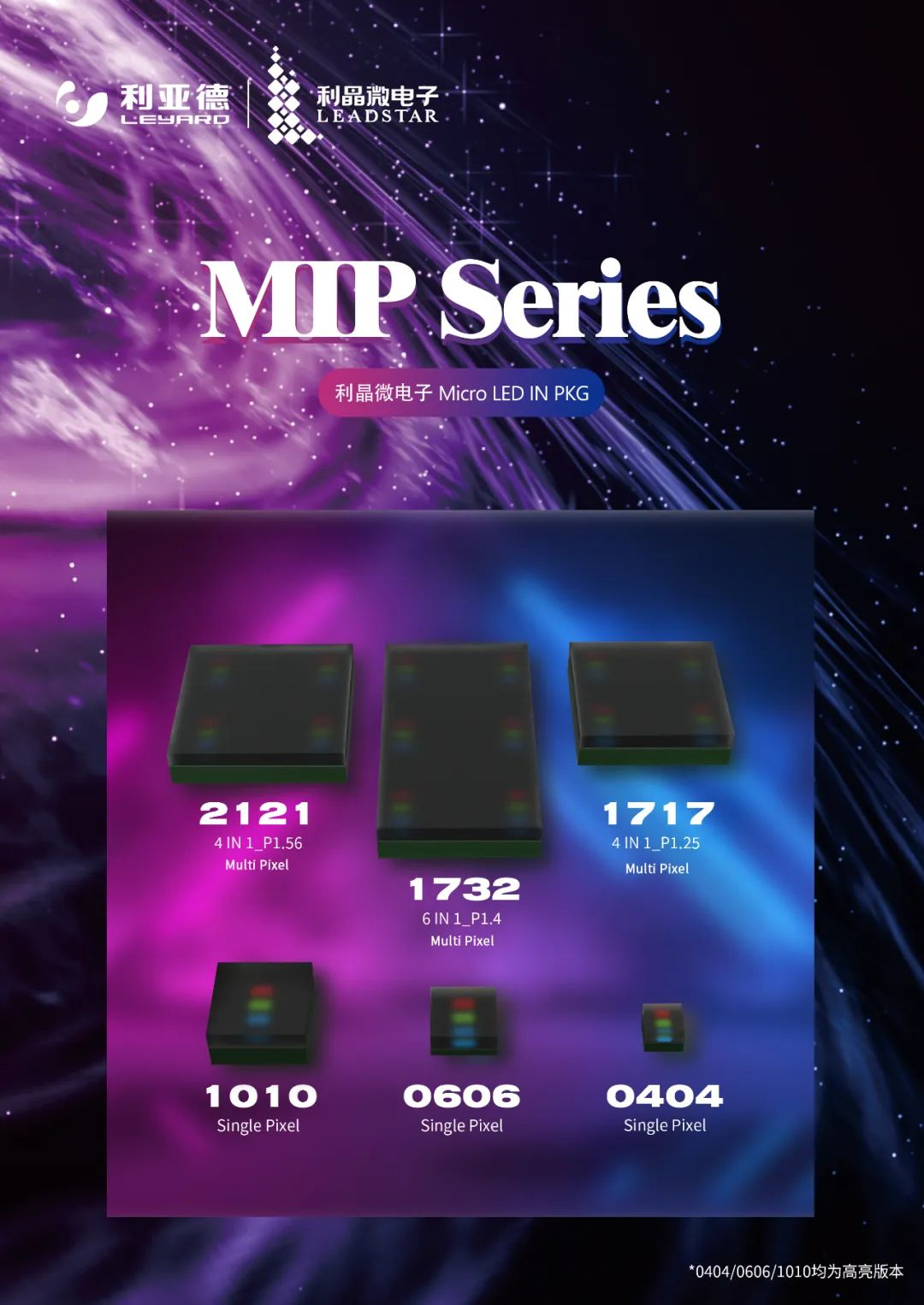 一期一会 | 一图读懂J9集团·利晶MIP新品系列