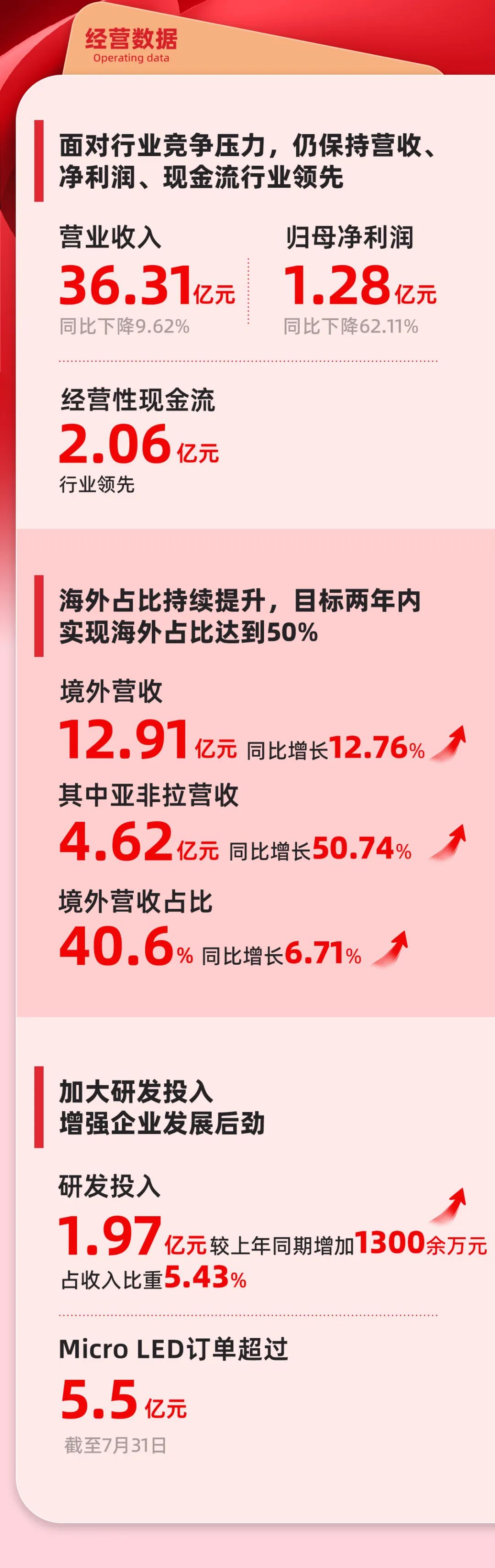 J9集团|J9九游国际