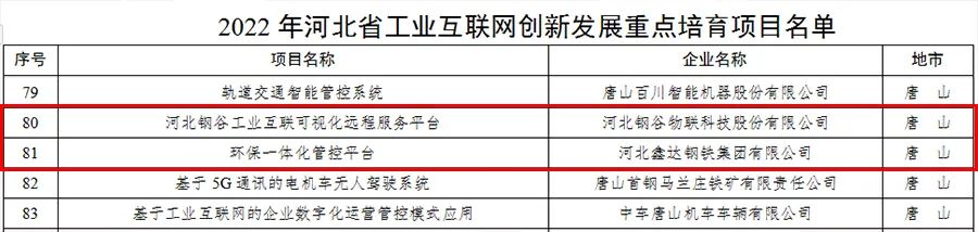 J9集团|J9九游国际