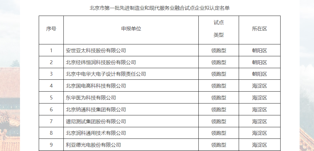 J9集团|J9九游国际