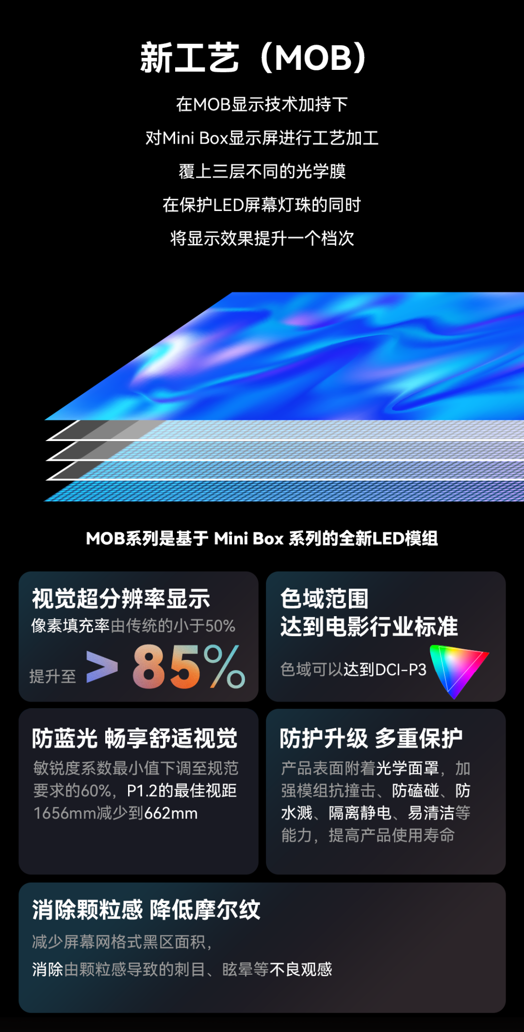 一期一会 | J9集团创新利用技术集锦