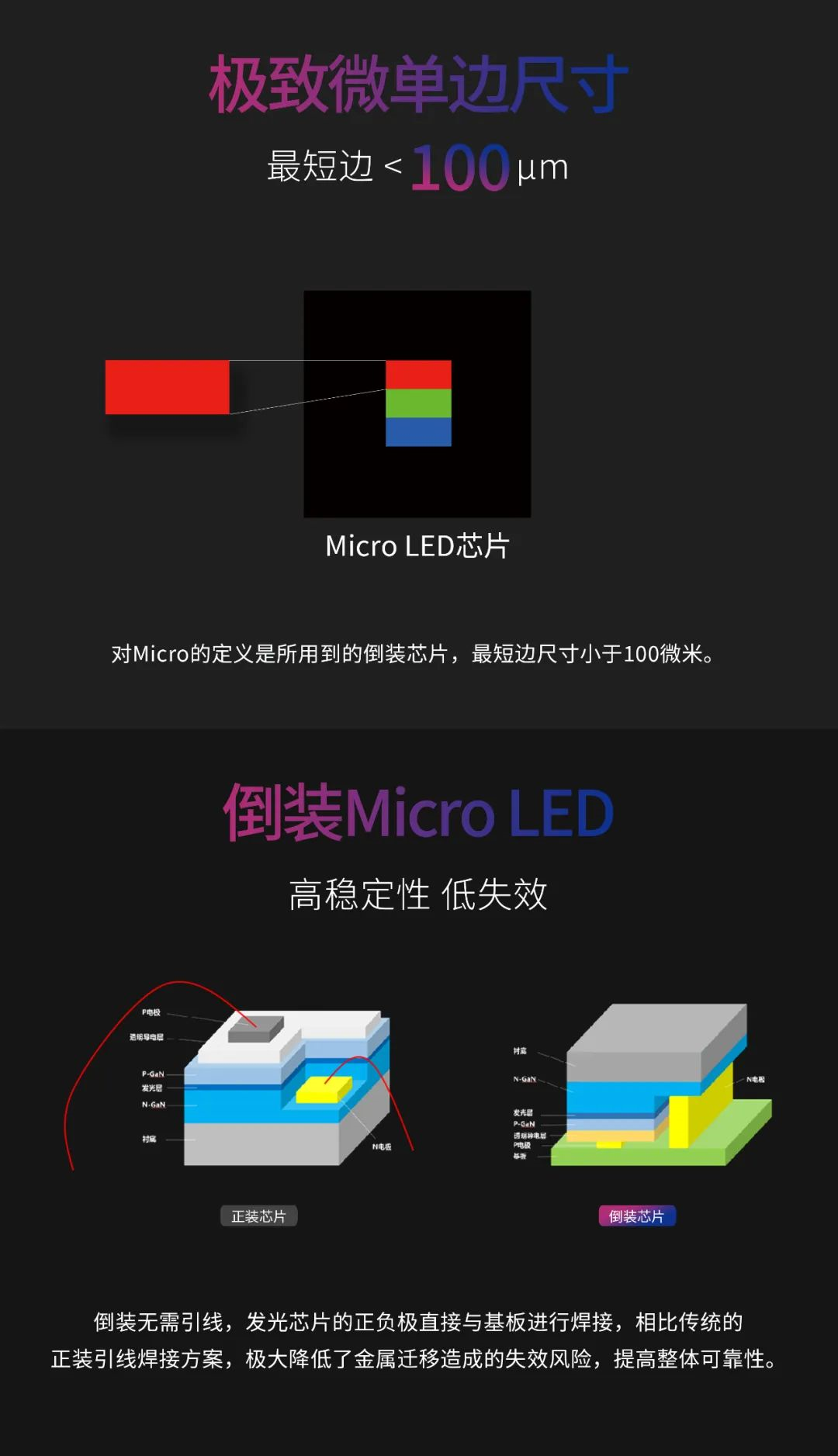 一期一会 | 一图读懂J9集团·利晶MIP新品系列