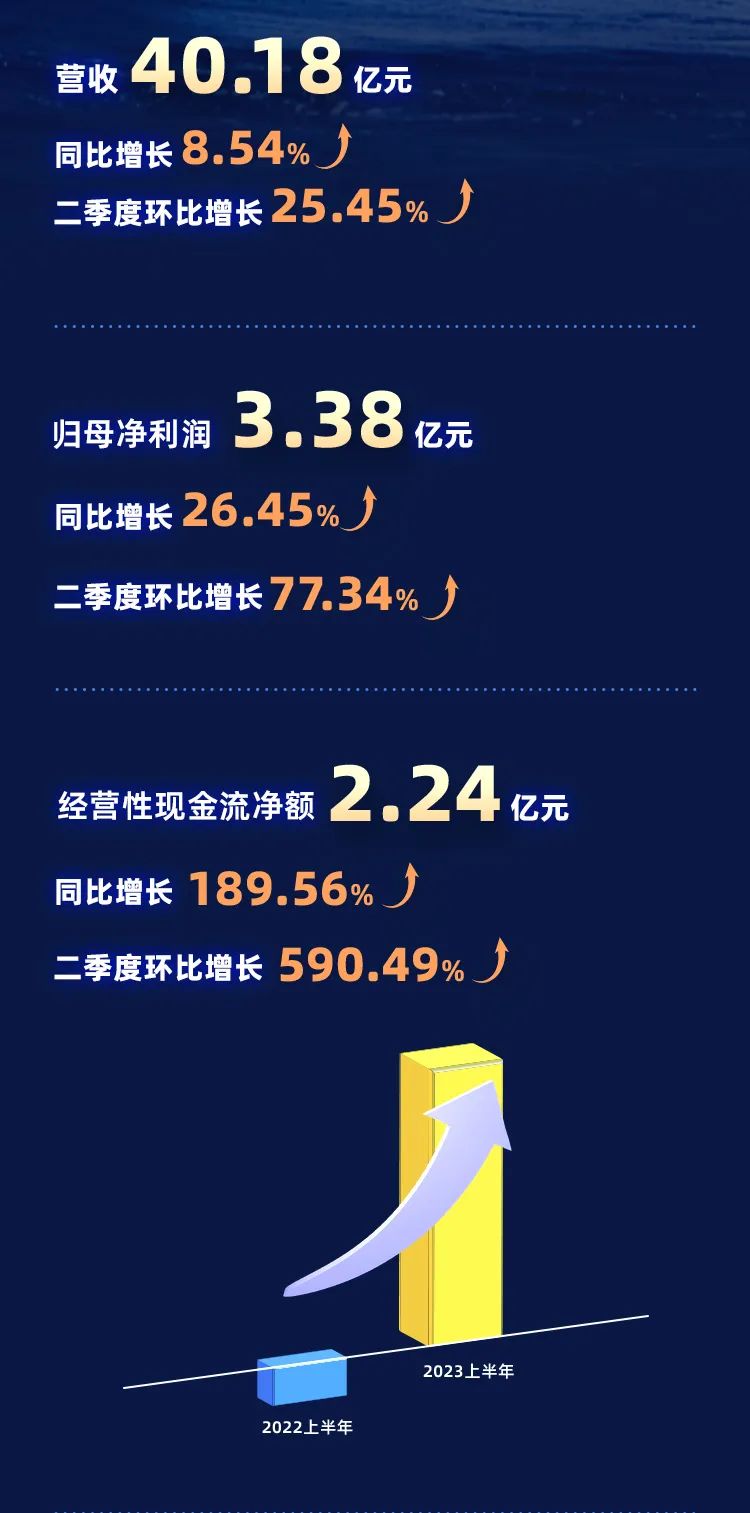 J9集团|J9九游国际
