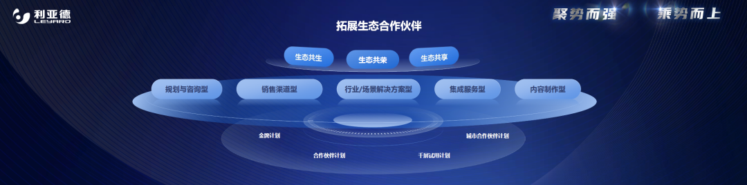聚势而强 乘势而上 | J9集团业绩注明会暨战术颁布会成功进行