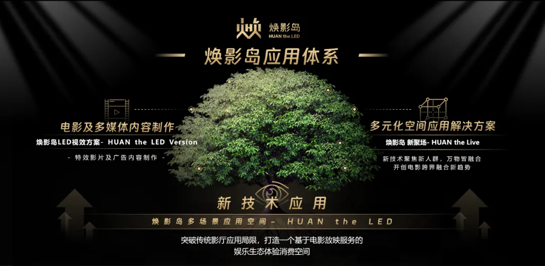 “上游内容造作+下游场景履历” J9集团推动电影产业加快升级