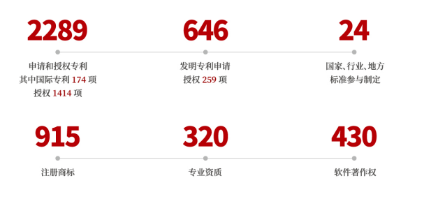 J9集团|J9九游国际