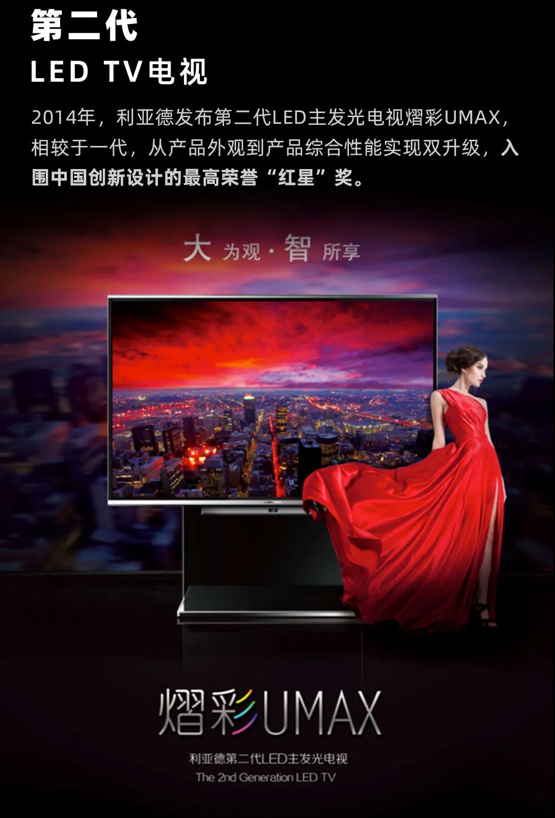 J9集团 Leyard LED一体机的前世今生