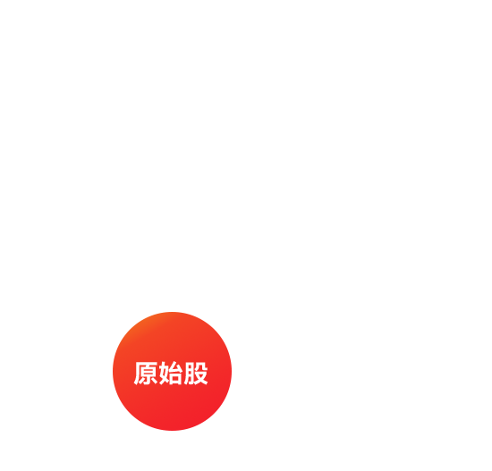 J9集团|J9九游国际